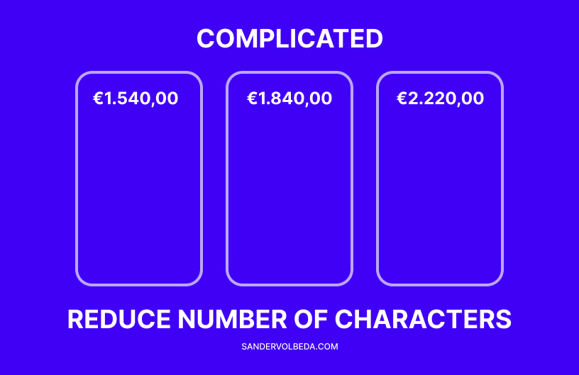 Pricing tactic - Reduce number of characters